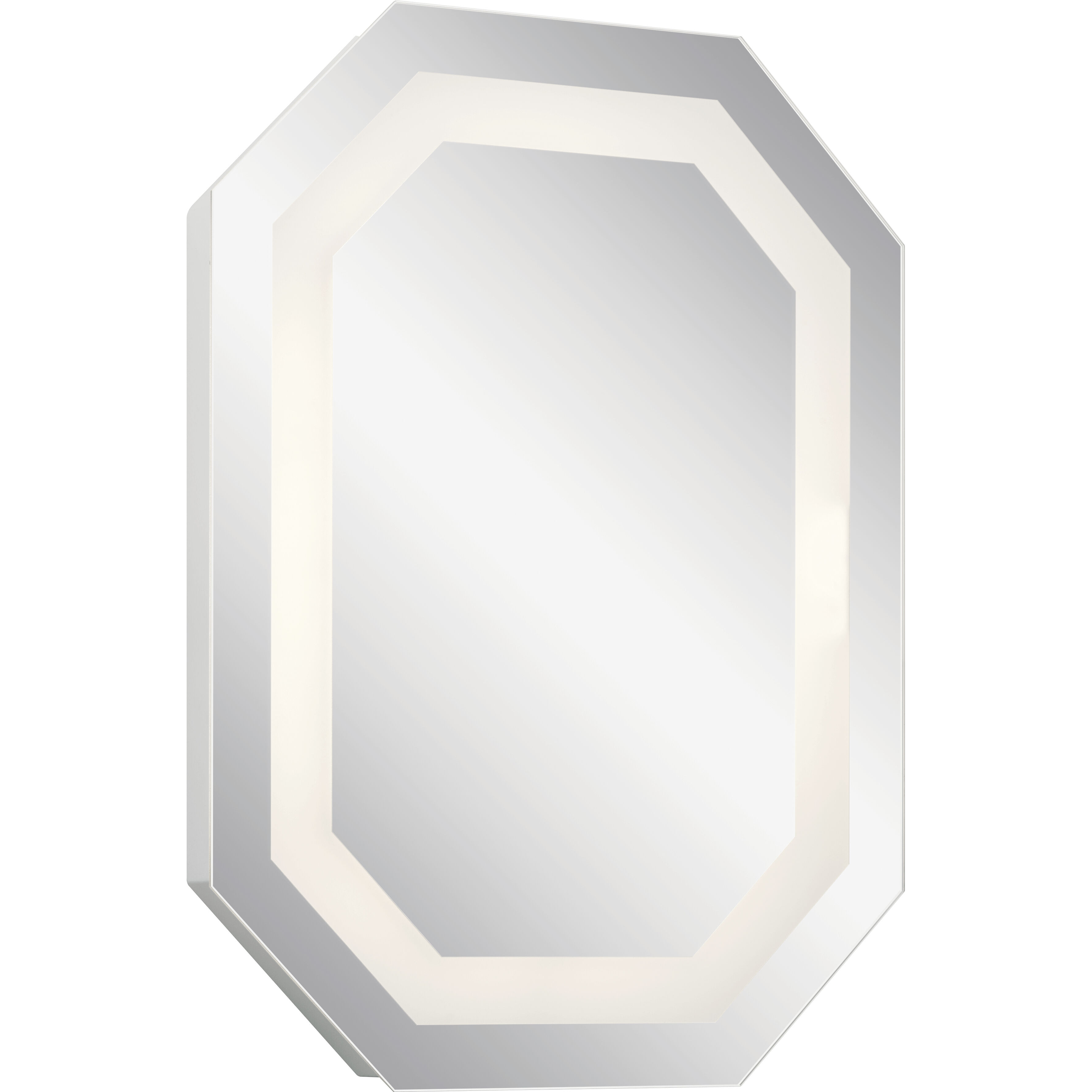 Elan mirrors deals